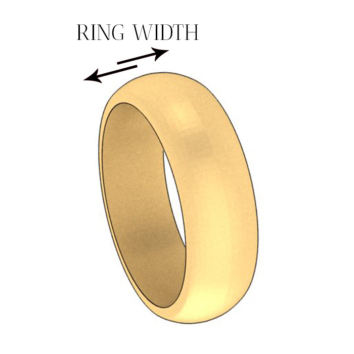 How to Measure and Find Your Ring Size at Home | Ring sizes chart, Ring size,  Measure ring size
